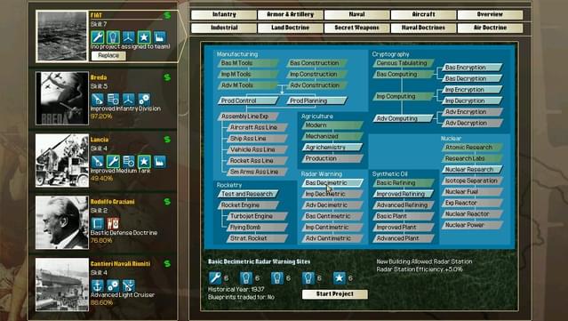 Hearts of Iron II: Complete PC Screenshot