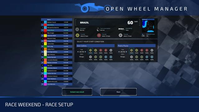 Open Wheel Manager Gameplay Screenshot