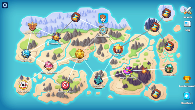 LuckLand PC Screenshot