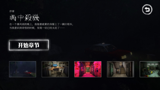Rainy Butcher Gameplay Screenshot